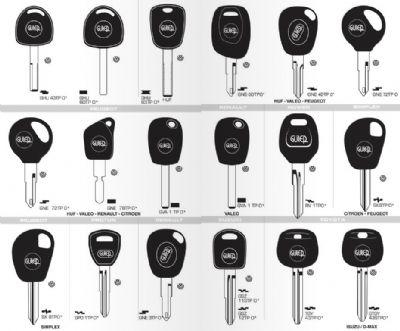 Kadıköy Oto Anahtarcı